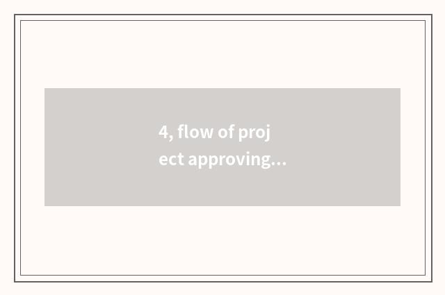 4, flow of project approving of agricultural science and technology?