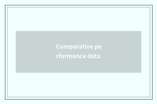 Comparative performance data