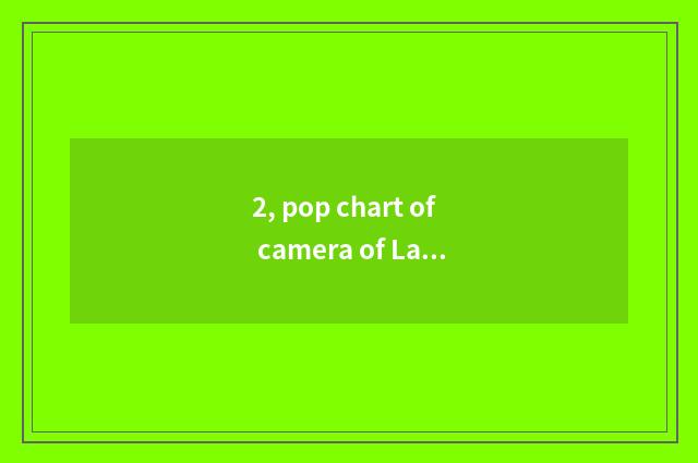 2, pop chart of camera of Lai card number, does Lai block digital camera which a
