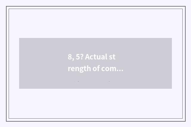 8, 5? Actual strength of company of Hangzhou acme finance and economics how?